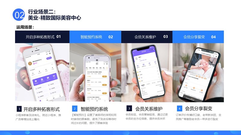 解锁商业潜力:北京商城系统开发引领电商新时代