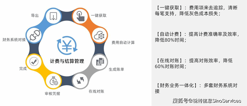 企业官网设计：互联网时代的企业新名片